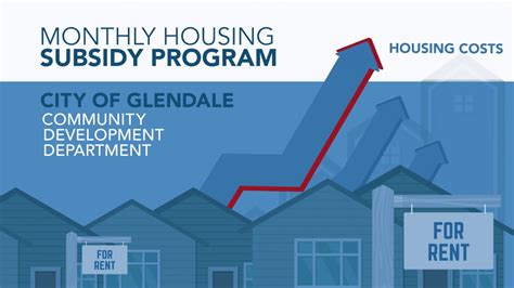 subsidy program for housing