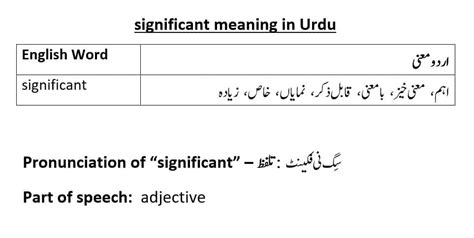 substantial changes meaning in urdu