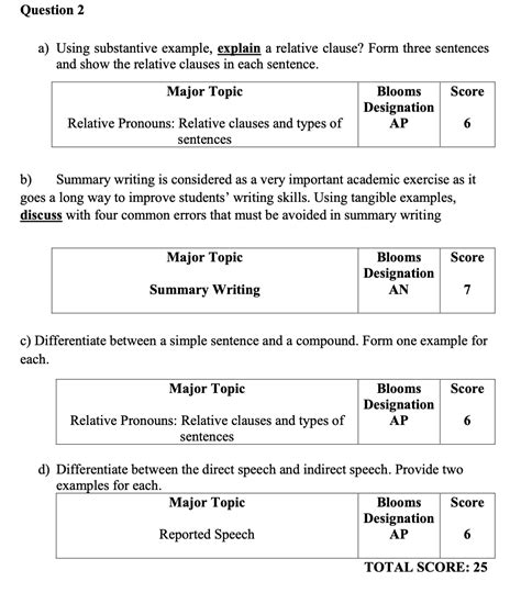 Substantive Clause Example