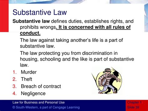 substantive law meaning in urdu with example