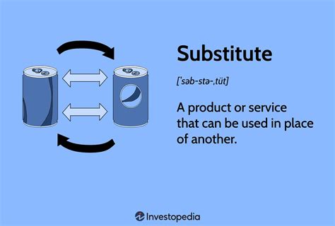 substitute meaning in tamil with example