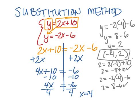 substitution method examples with answers pdf class 10