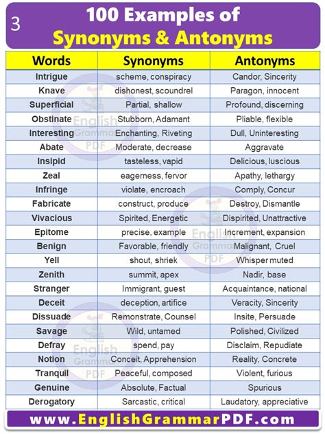 subterfuge synonyms and antonyms