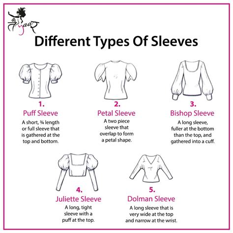 Subtle Sleeves Meaning