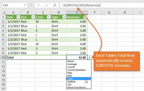 Subtotals in Excel Made Easy