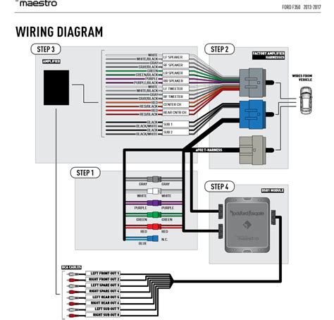 Understanding The Ford Factory Subwoofer And Amplifier Wiring Diagram