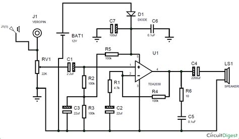 Subwoofer Amplifier Layout