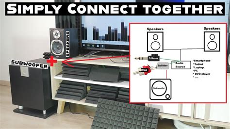 Subwoofer Connect To Speakers