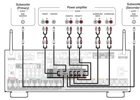 Subwoofer Wire Denon