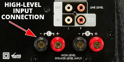 Powered Subwoofer High Level Inputs ﻿ Speakers, Soundbars and Subwoofers