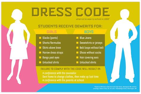 Success Academy Dress Code