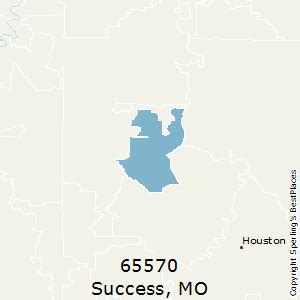 success mo zip code