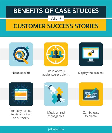 success stories of hr cloud customers