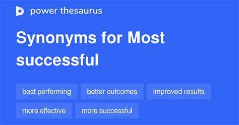 Success Synonyms Image