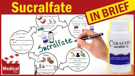 Sucralfate Used For: Uncovering the Benefits and Uses of This Powerful Medication