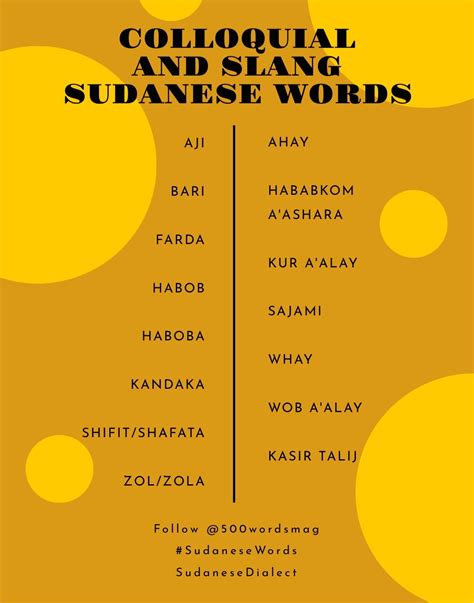 sudanese arabic dialect