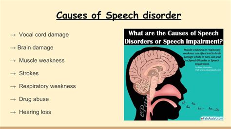 sudden problems with speech