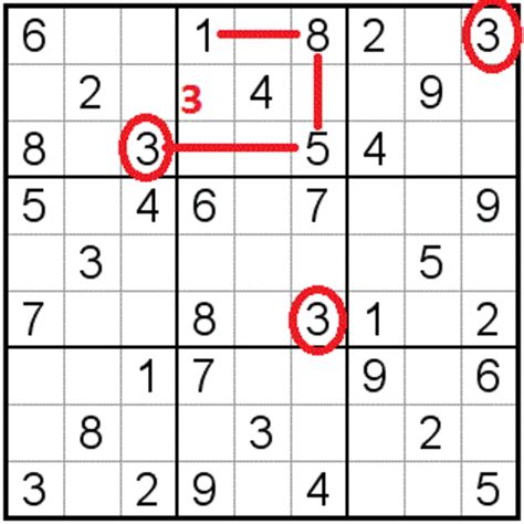 sudoku fast solving tricks