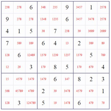 Sudoku Levels Of Difficulty