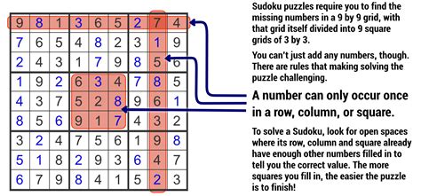 Sudoku Puzzle Instructions