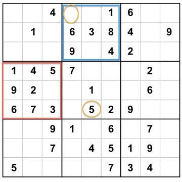 Sudoku Strategies For Beginners