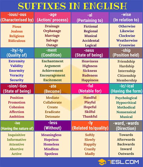 suffix words list with examples