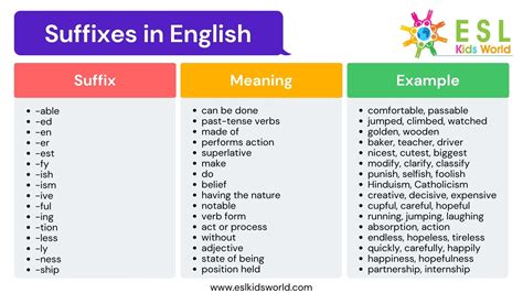 suffixes for kids