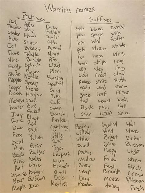 suffixes for warrior cats