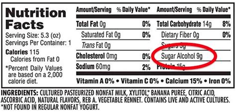 Interactive Nutrition Facts Label