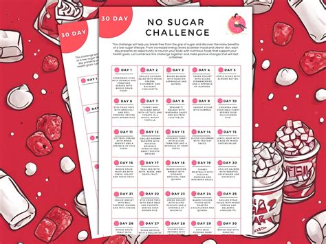 Sugar-Free Substitutes