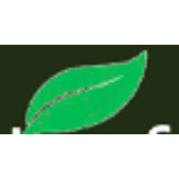 Sugar Leaf Properties I Llc