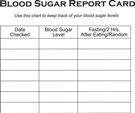 Sugar Report Definition
