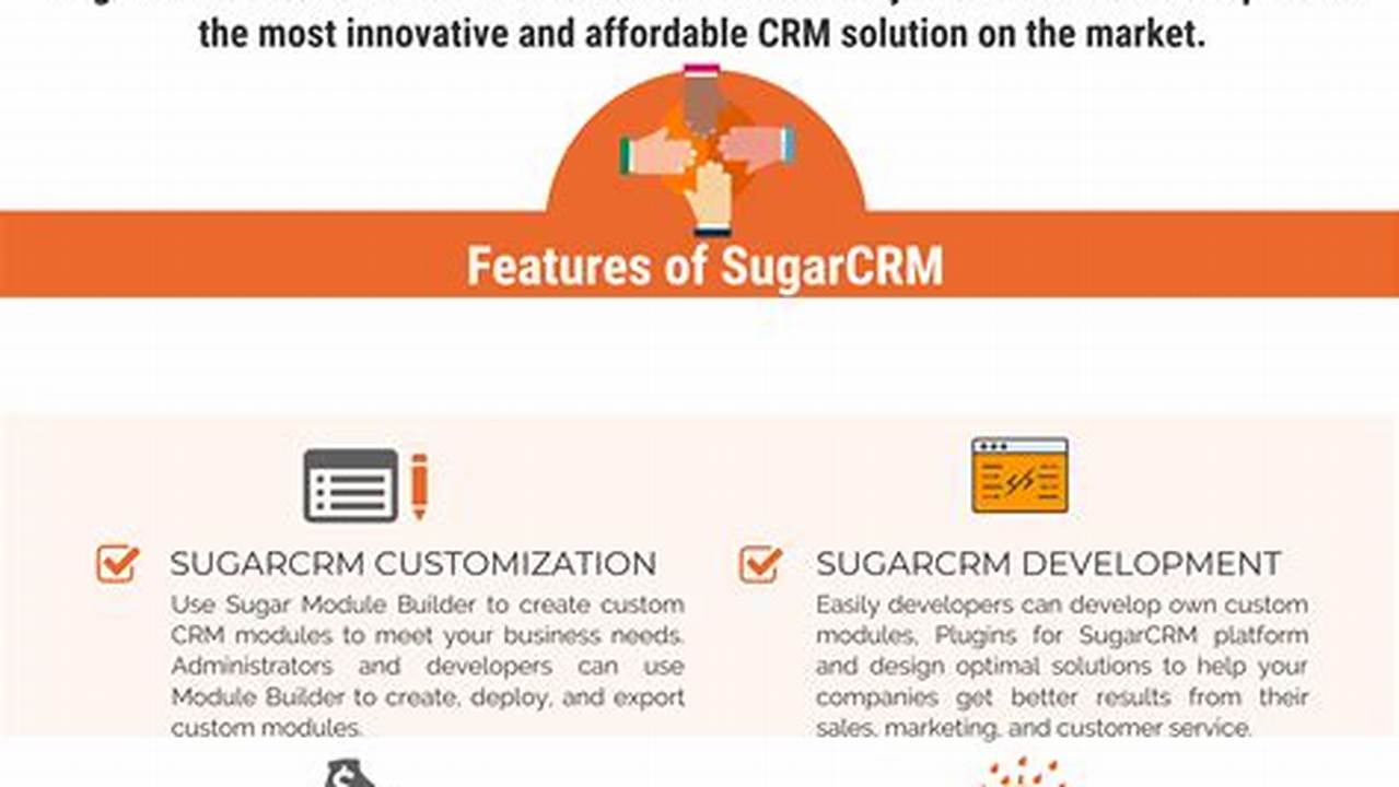 SugarCRM Pricing: Understanding the Costs and Value