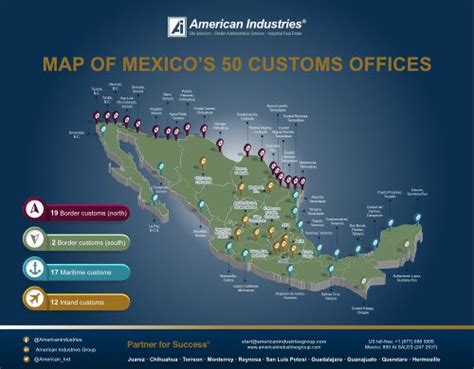 Suggested Customs Offices