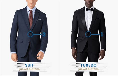 suit compared to tux