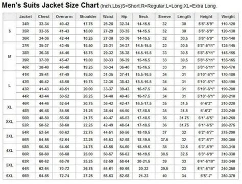 Suit Jacket Calculator