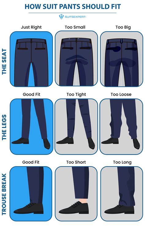 Suit Pant Cuts