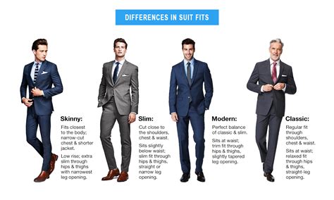 Suit Regular Vs Slim