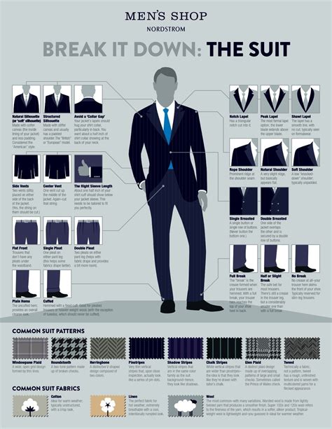 Suit Style Tips