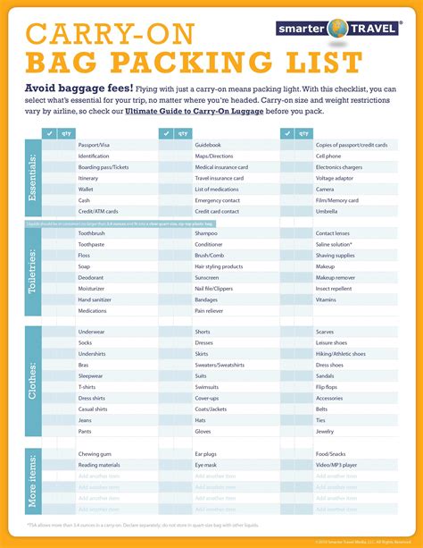 Free Printable Travel Checklist for the Last Minute Packer Packing