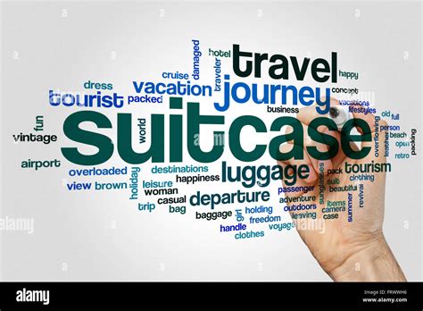 Suitcase Word Etymology