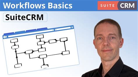 suitecrm workflow