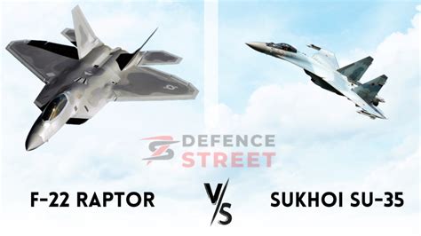 sukhoi su-35 vs f-22 raptor