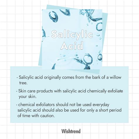 NEW! SAL3 Salicylic Acid and Sulfur Soap Acne Blemish Treatment Body