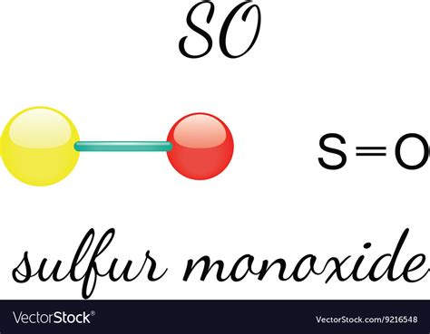Unveiling the Mysterious Sulfur Monoxide Chains: How They Shape Our World