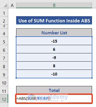 Sum Abs Value Excel