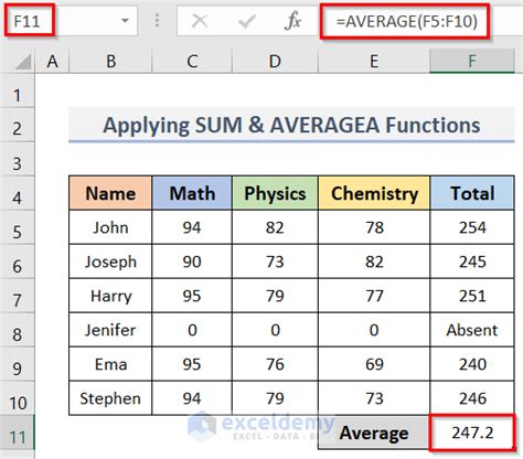 sum and average formula in excel