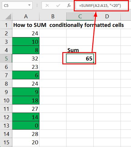 sum based on conditional formatting in excel