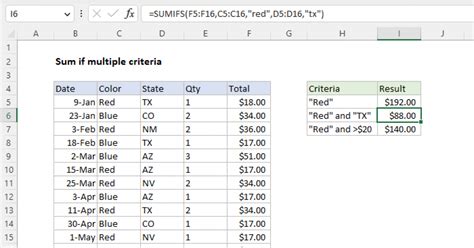 sum based on criteria in excel