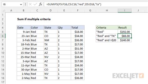 sum based on multiple condition in excel